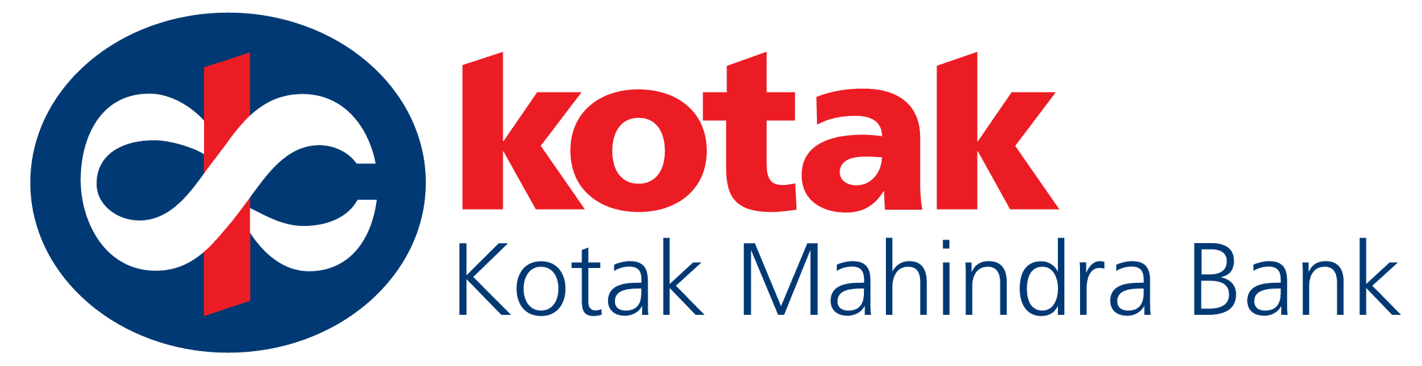 Kotak Mahindra Bank